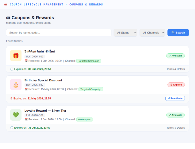 Coupon Lifecycle Management