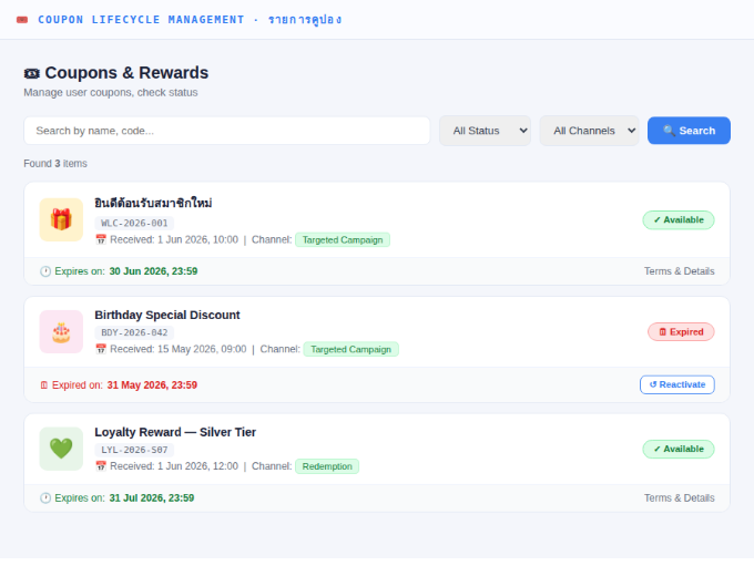 Coupon Lifecycle Management