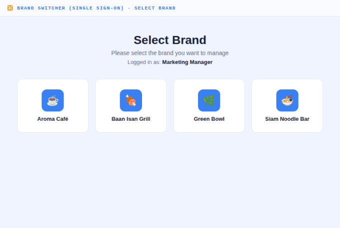 Brand Switcher