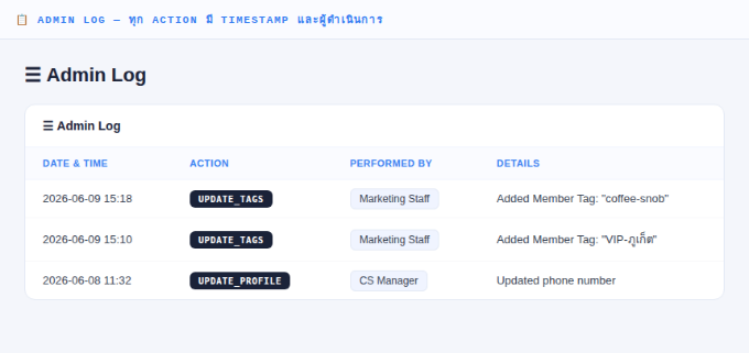 Admin Log