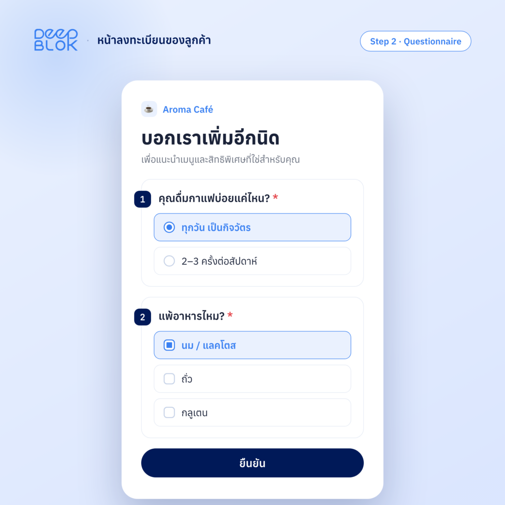 การ์ดข้อมูลลูกค้าที่เก็บจากคำถามหน้าลงทะเบียน แสดง Zero-Party Data จากรูปแบบคำตอบ 5 แบบ