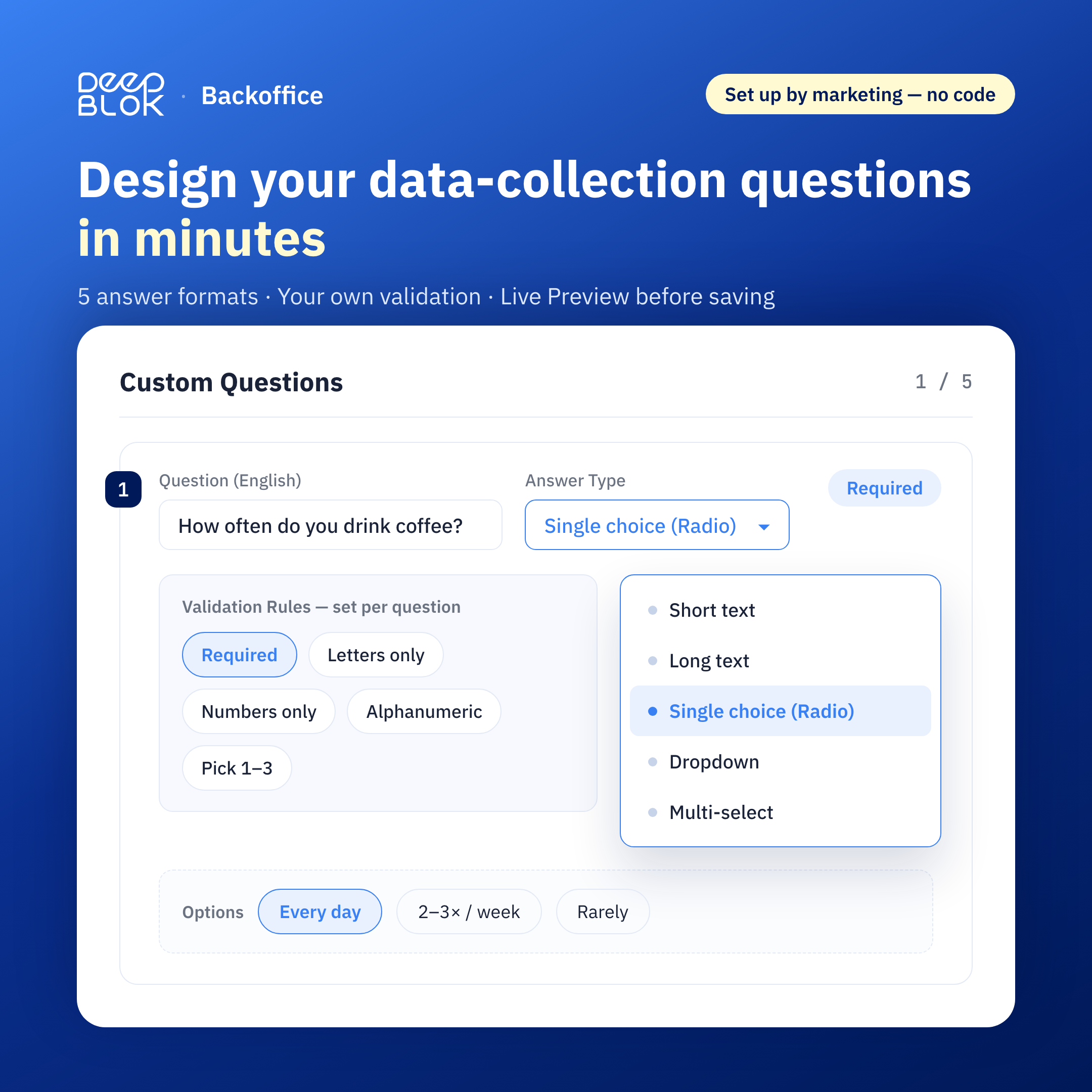 Register Form Management — question builder (back office)